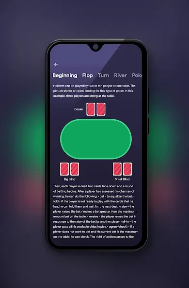 ATHYLPS - Poker Outs, Poker Od (АТХИЛПС)  [МОД Unlimited Money] Screenshot 4