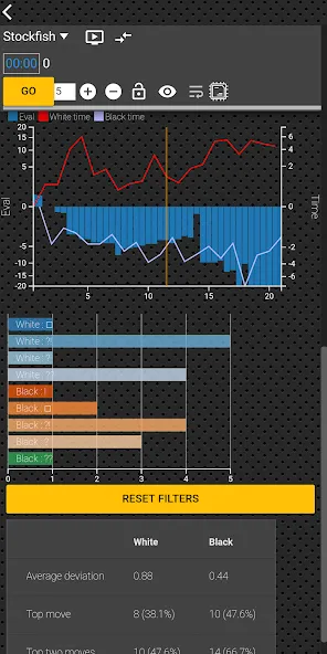 Chess tempo - Train chess tact (Шахматный темп)  [МОД Unlocked] Screenshot 5