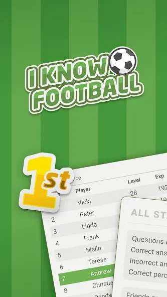 I Know Football (Ай Ноу Футбол)  [МОД Много монет] Screenshot 1