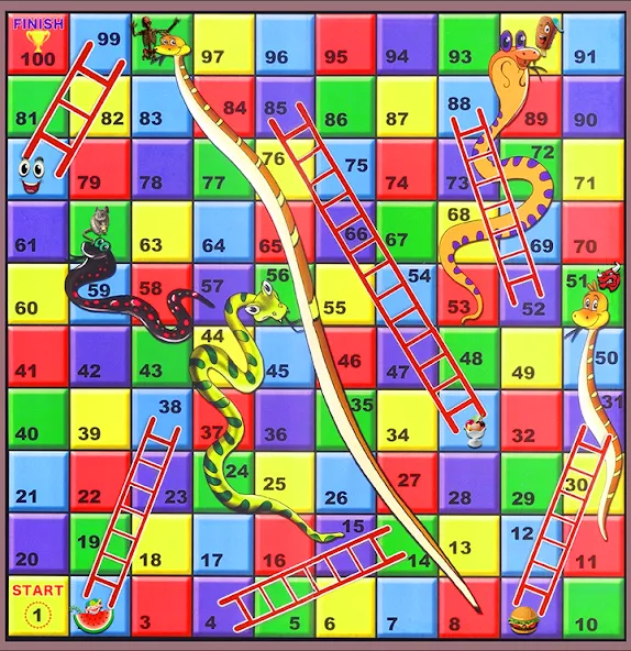 Snake and ladder (Змеи и лестницы)  [МОД Много денег] Screenshot 2