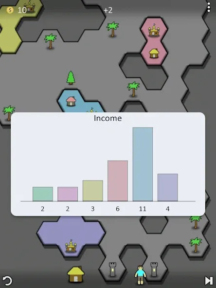 Antiyoy Online (Антий Онлайн)  [МОД Все открыто] Screenshot 5